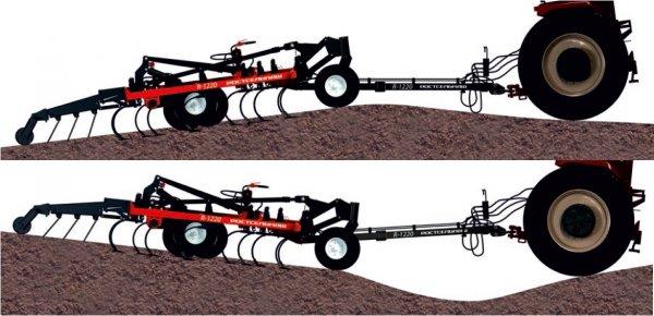 Плавающая сница