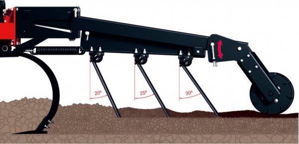 Выравнивание поверхности